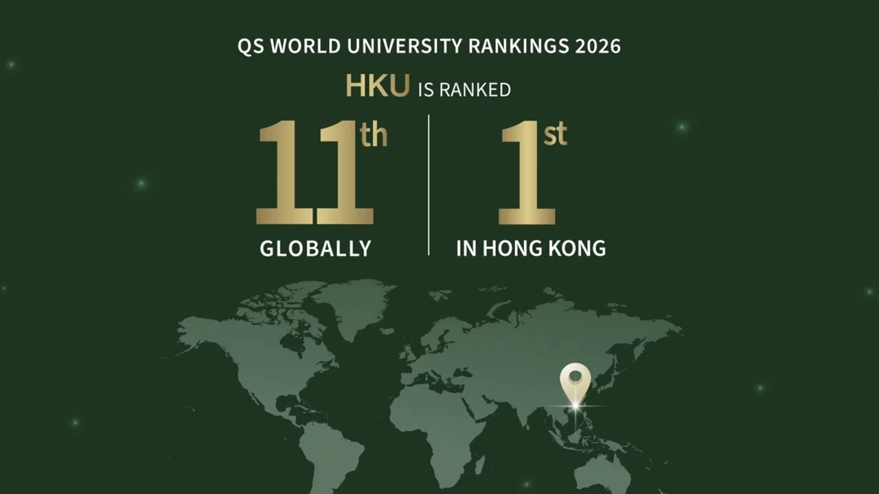 HKU Maintains Global Excellence in Times Higher Education World University Subject Rankings 2026