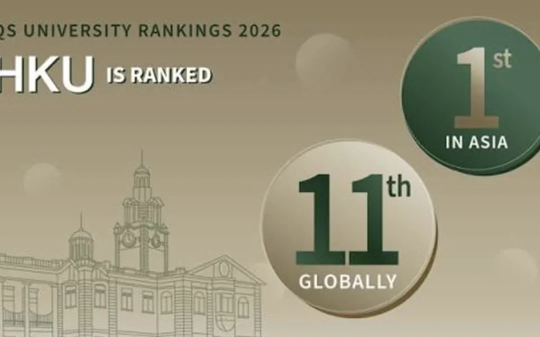 HKU Scales New Heights in 2026 Academic Ranking of World Universities