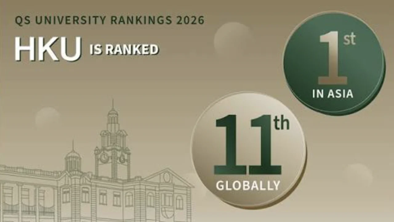 HKU Scales New Heights in 2026 Academic Ranking of World Universities